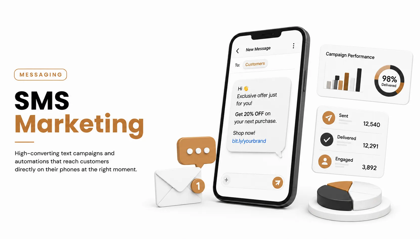 SMS Marketing
