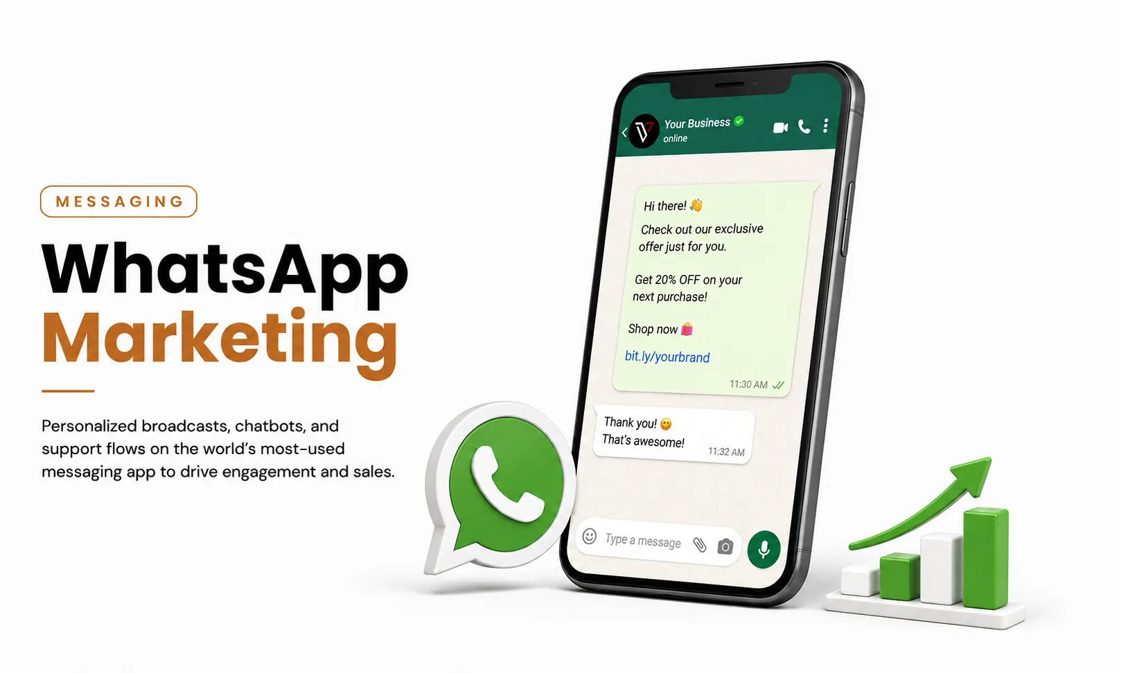 WhatsApp Marketing
